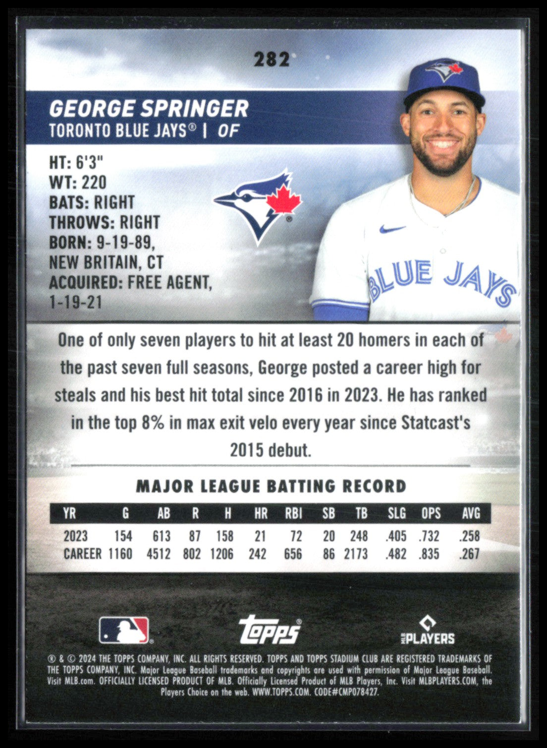 George Springer