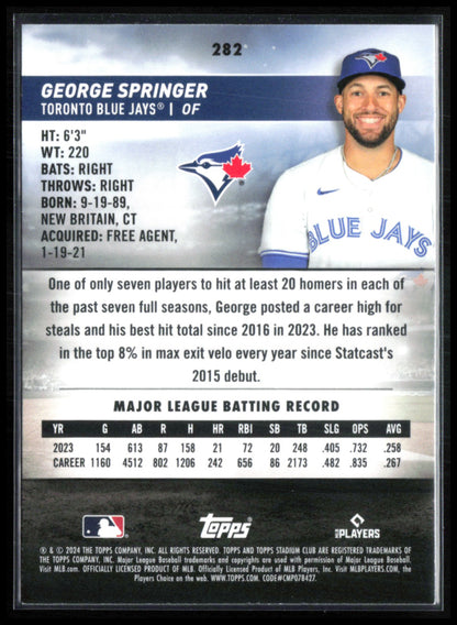 George Springer