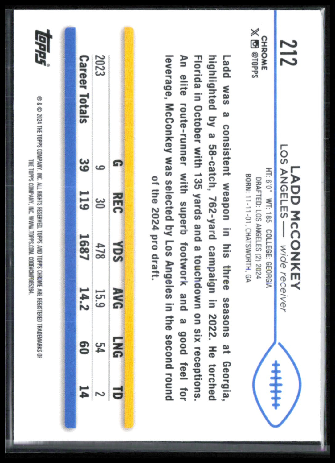 Ladd McConkey RC
