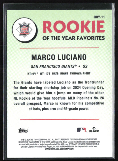 Marco Luciano RC Mojo