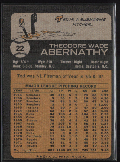 Ted Abernathy 1973 Topps