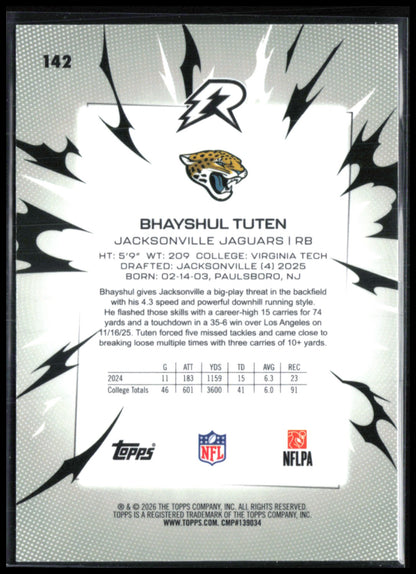 Bhayshul Tuten RC