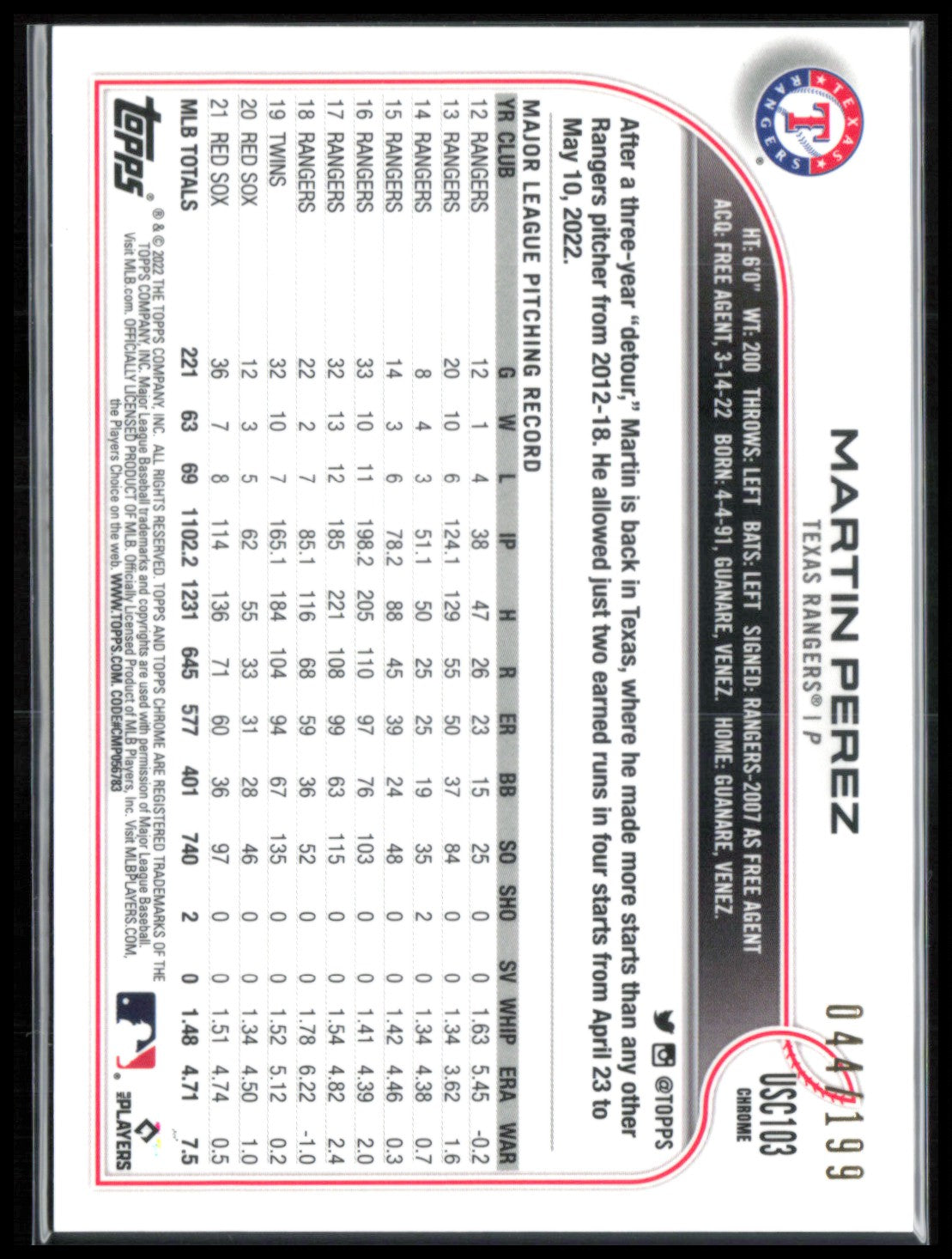 Martin Perez Blue /199