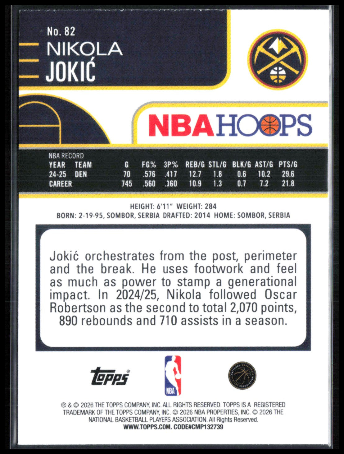 Nikola Jokic Green
