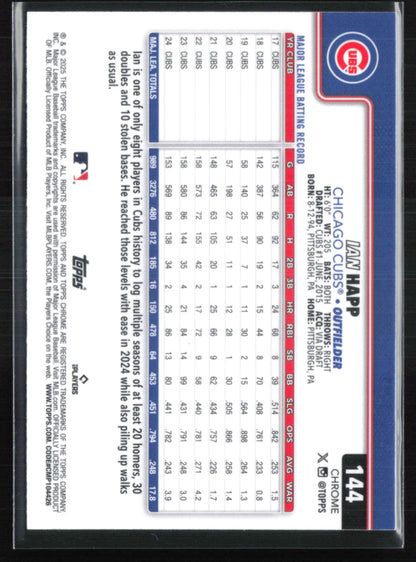 Ian Happ Negative Refractor