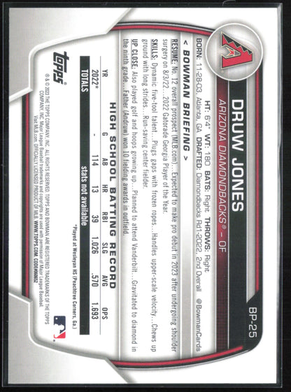 Druw Jones 1st Bowman