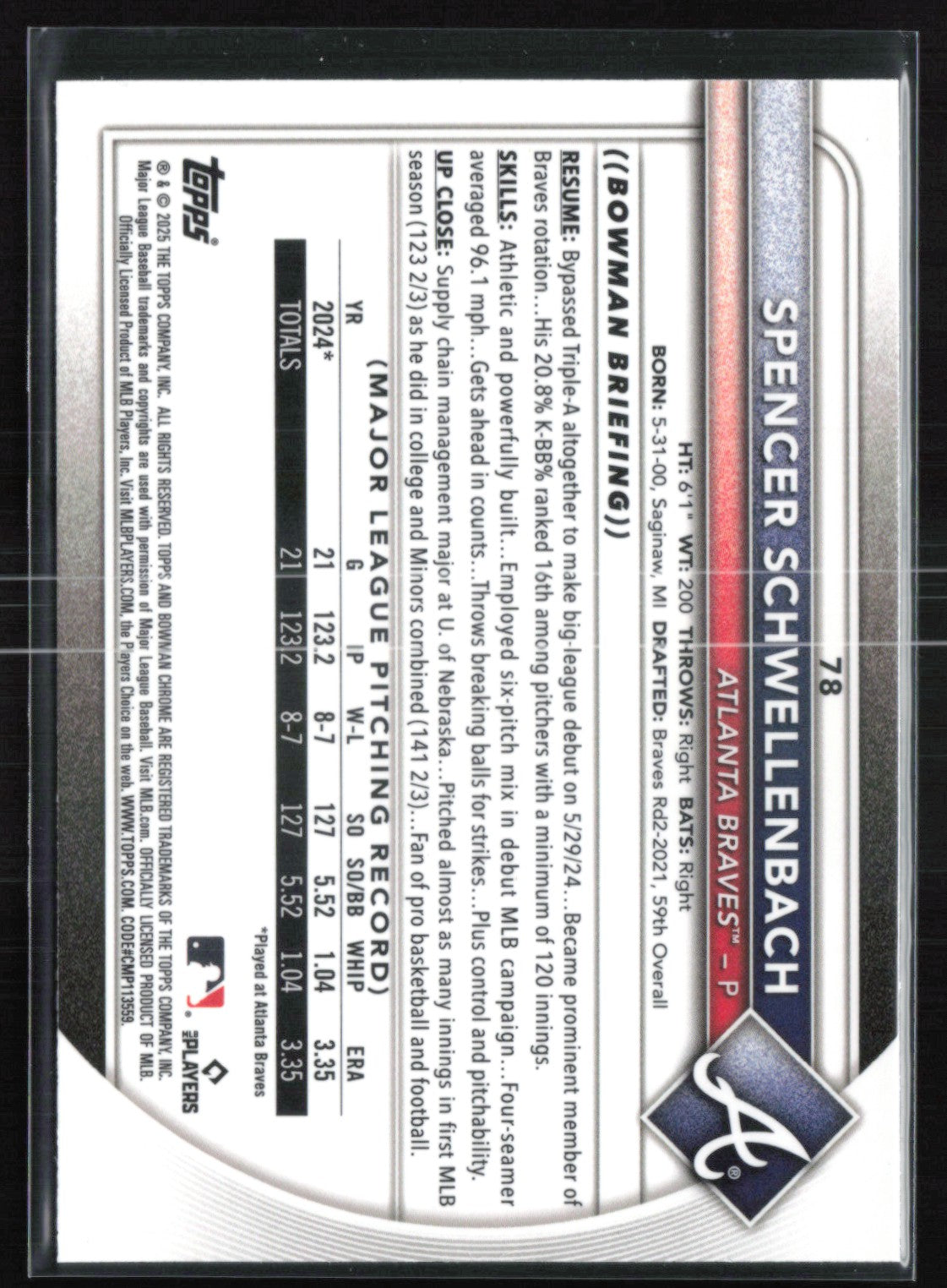 Spencer Schwellenbach RC Red Rookie Logo