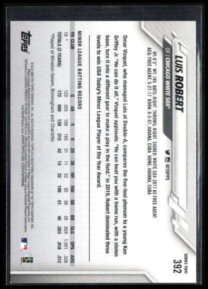 Luis Robert RC