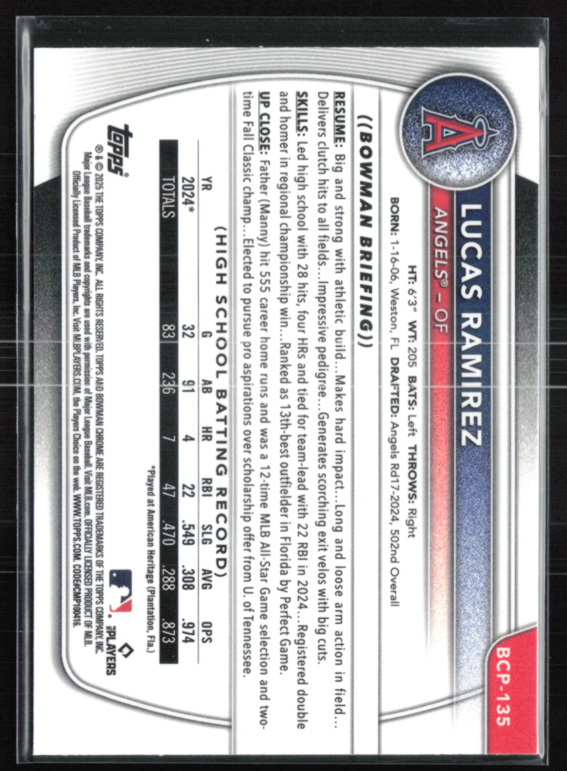 Lucas Ramirez 1st Bowman Wave /350