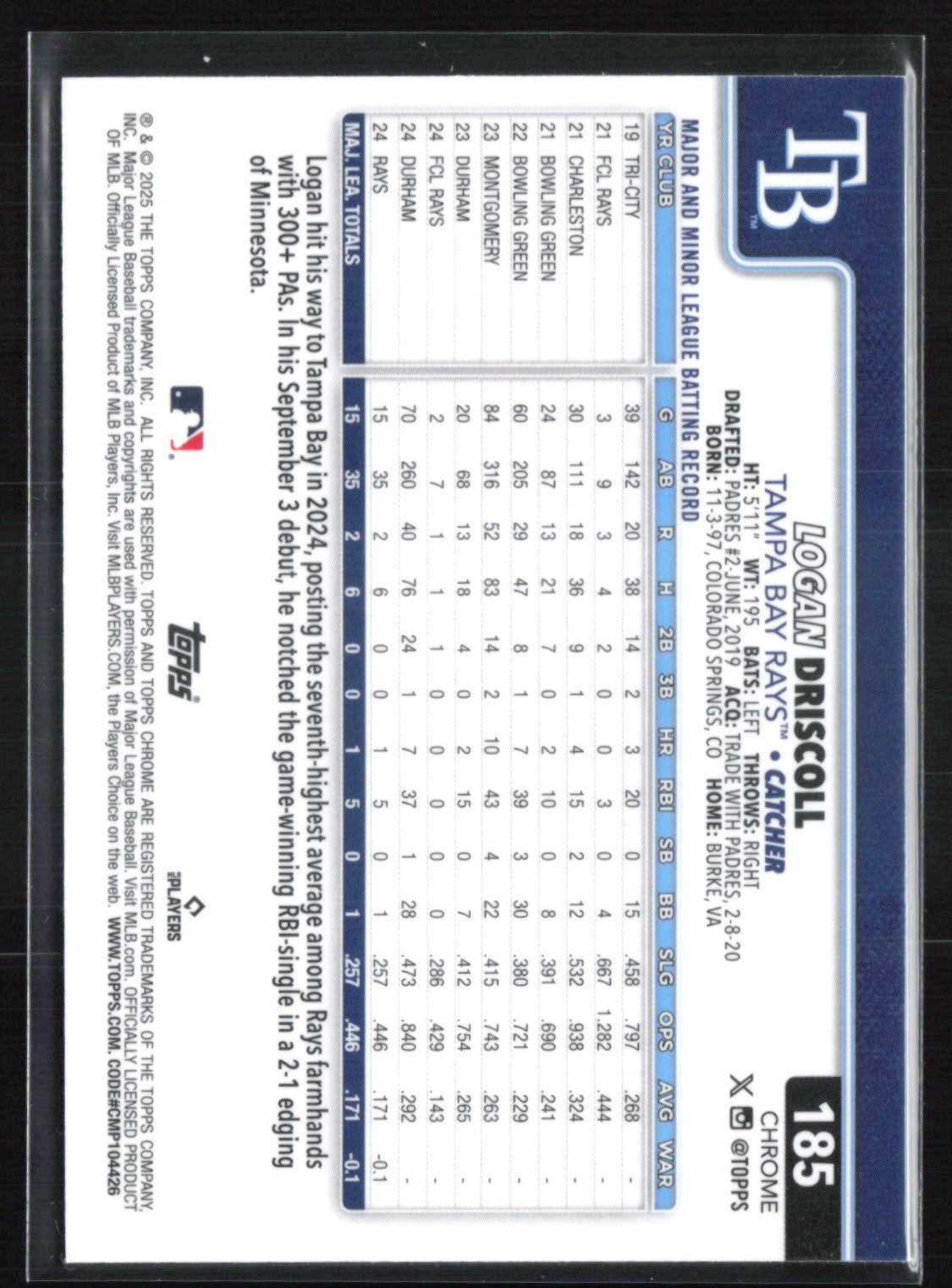 Logan Driscoll RC Raywave