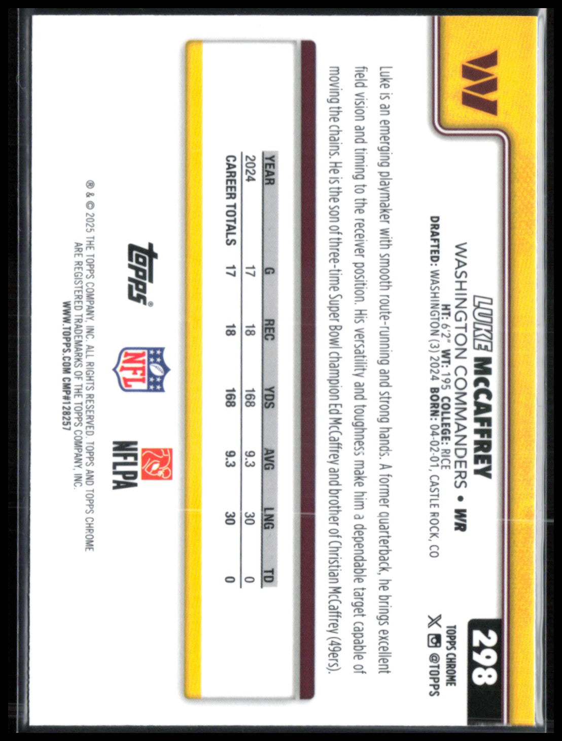 Luke McCaffrey Pigskin Parallel