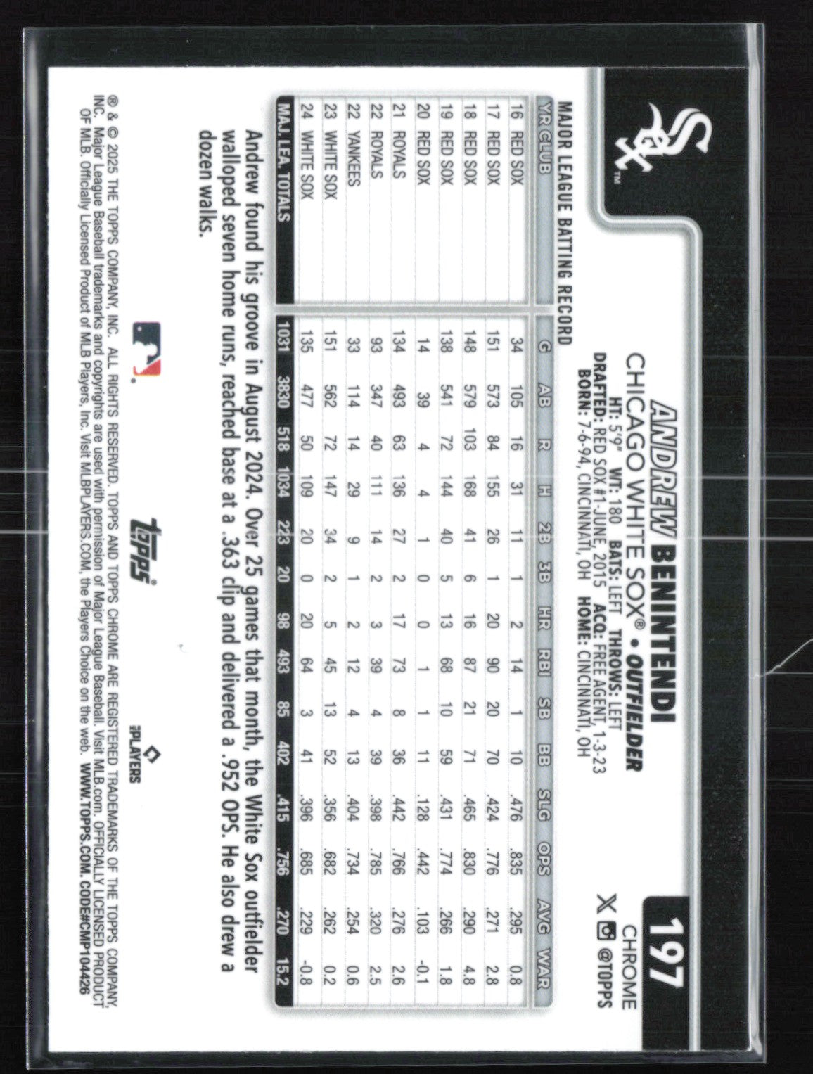 Andrew Benintendi Logofractor