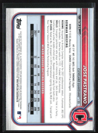 Jose Pastrano 1st Bowman