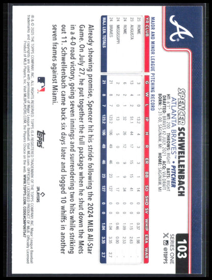 Spencer Schwellenbach RC