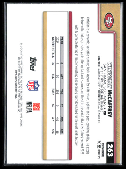 Christian McCaffrey Pigskin Parallel