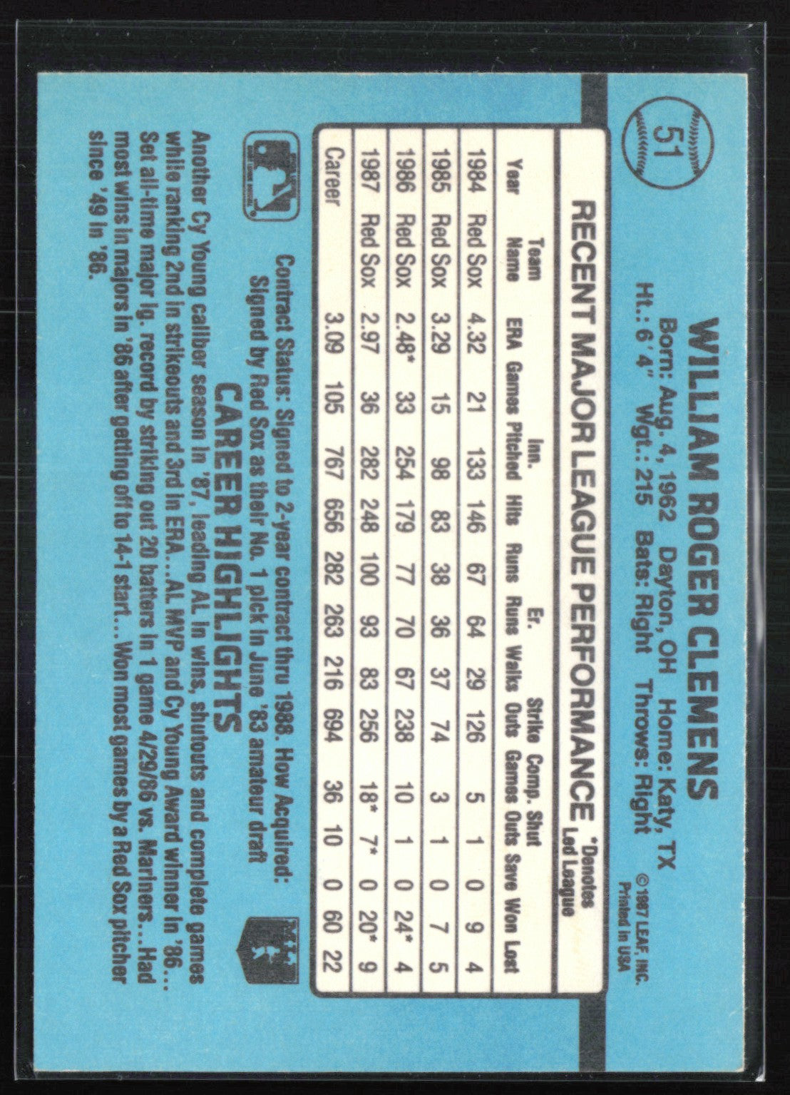 Roger Clemens 1988 Donruss