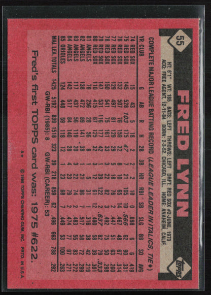Fred Lynn