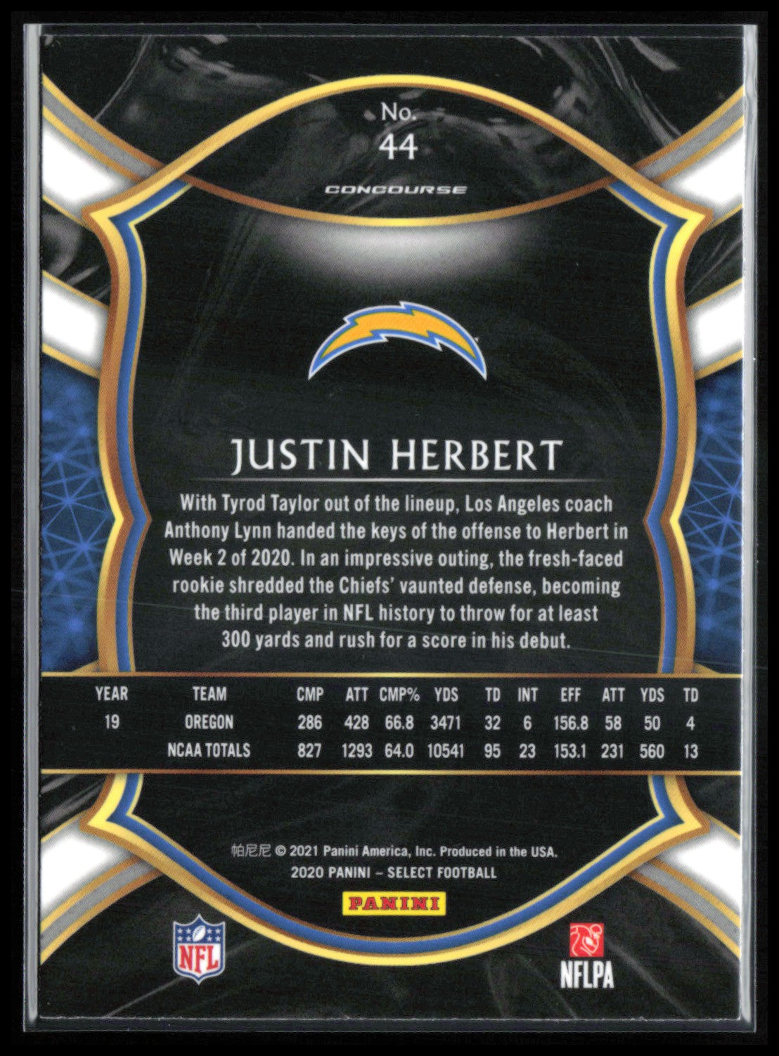 Justin Herbert RC Concourse Level