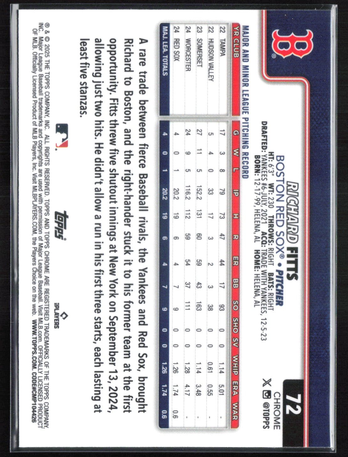 Richard Fitts RC Logofractor