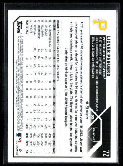 Liover Peguero RC X-Fractor