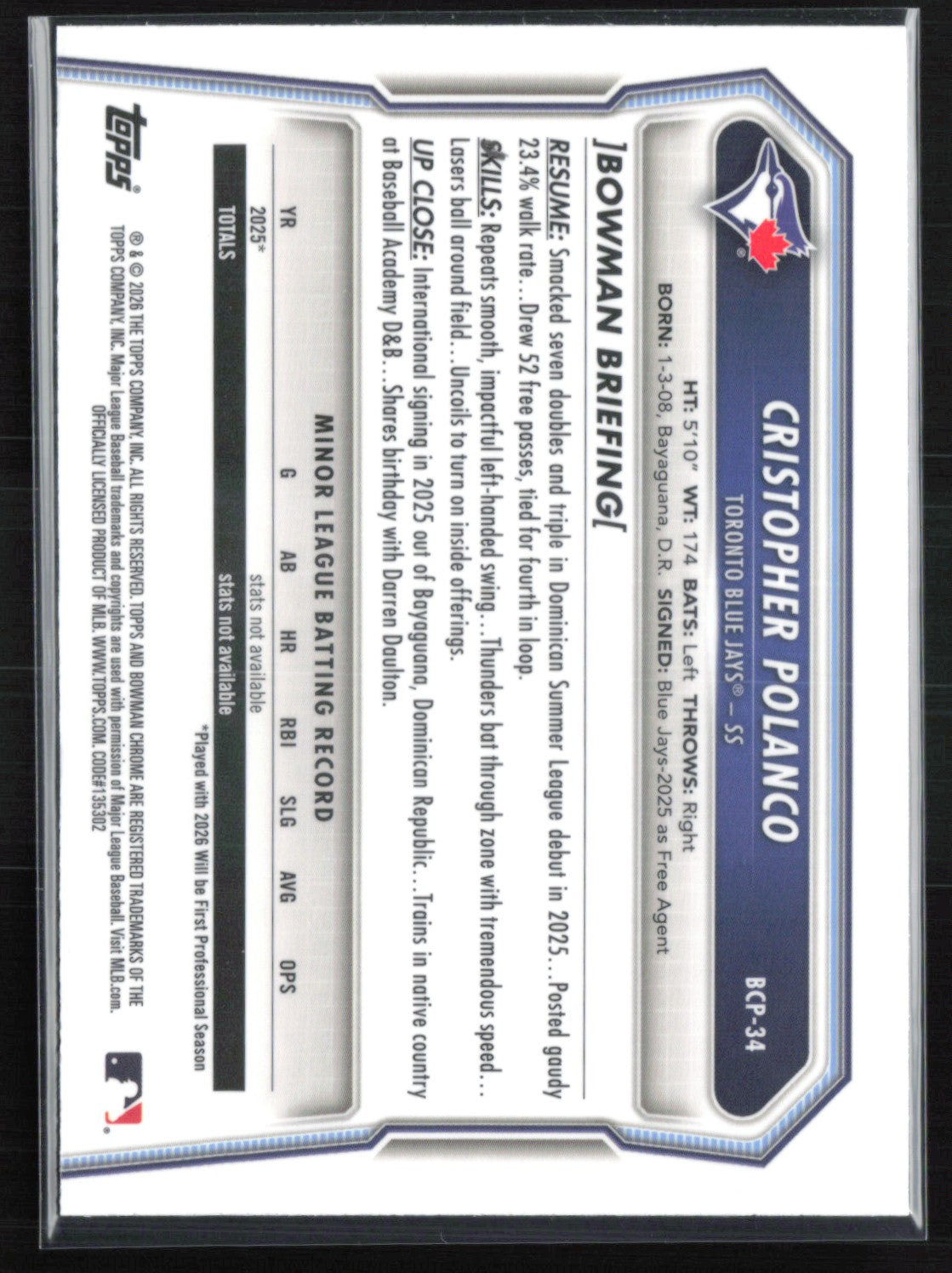 Cristopher Polanco Blue Raywave /150