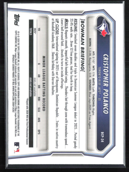 Cristopher Polanco Blue Raywave /150