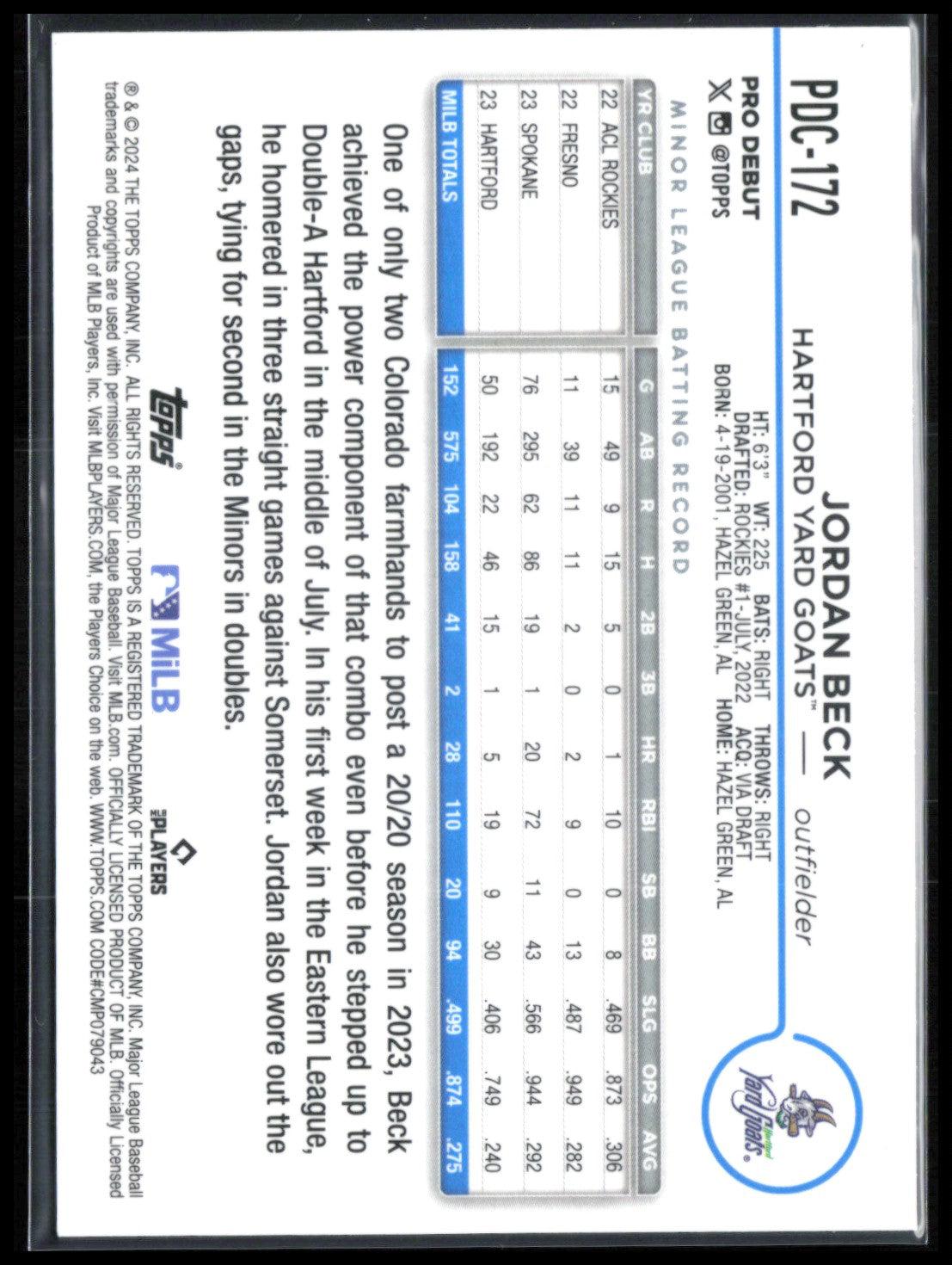 Jordan Beck Pro Debut Refractor