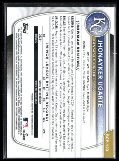 Jhonayker Ugarte 1st Bowman Mojo