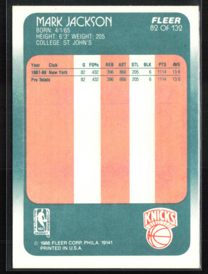 Mark Jackson 1988 Fleer
