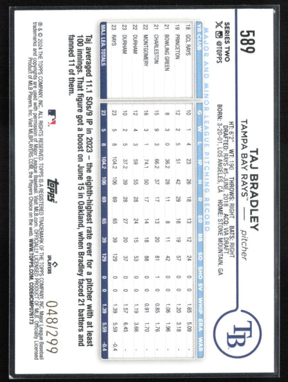 Taj Bradley Orange /299