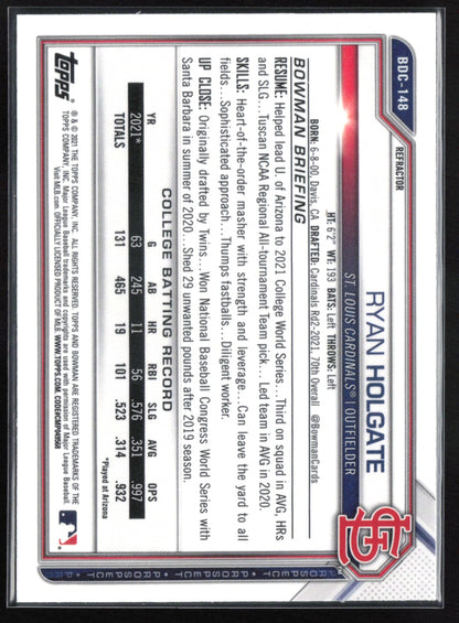 Ryan Holgate 1st Bowman Refractor