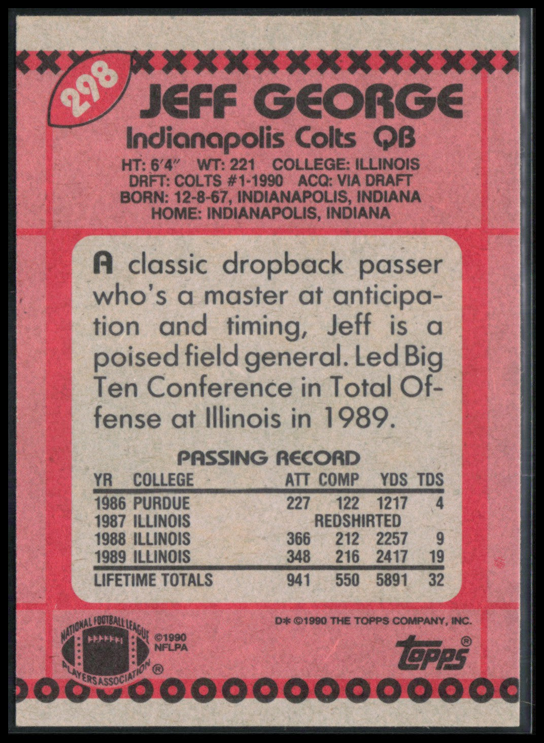 Jeff George