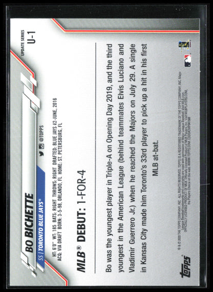 Bo Bichette RC