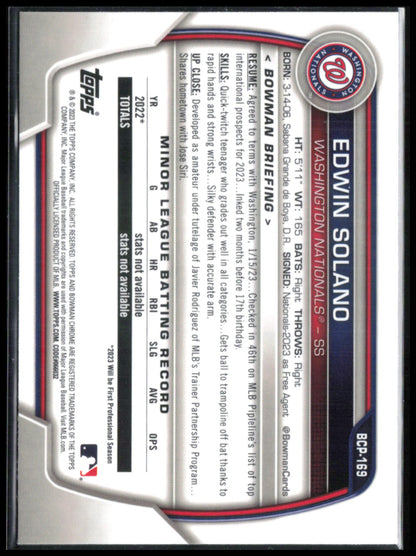 Edwin Solano 1st Bowman Mojo