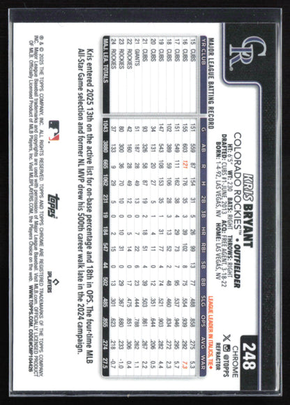 Kris Bryant Foil
