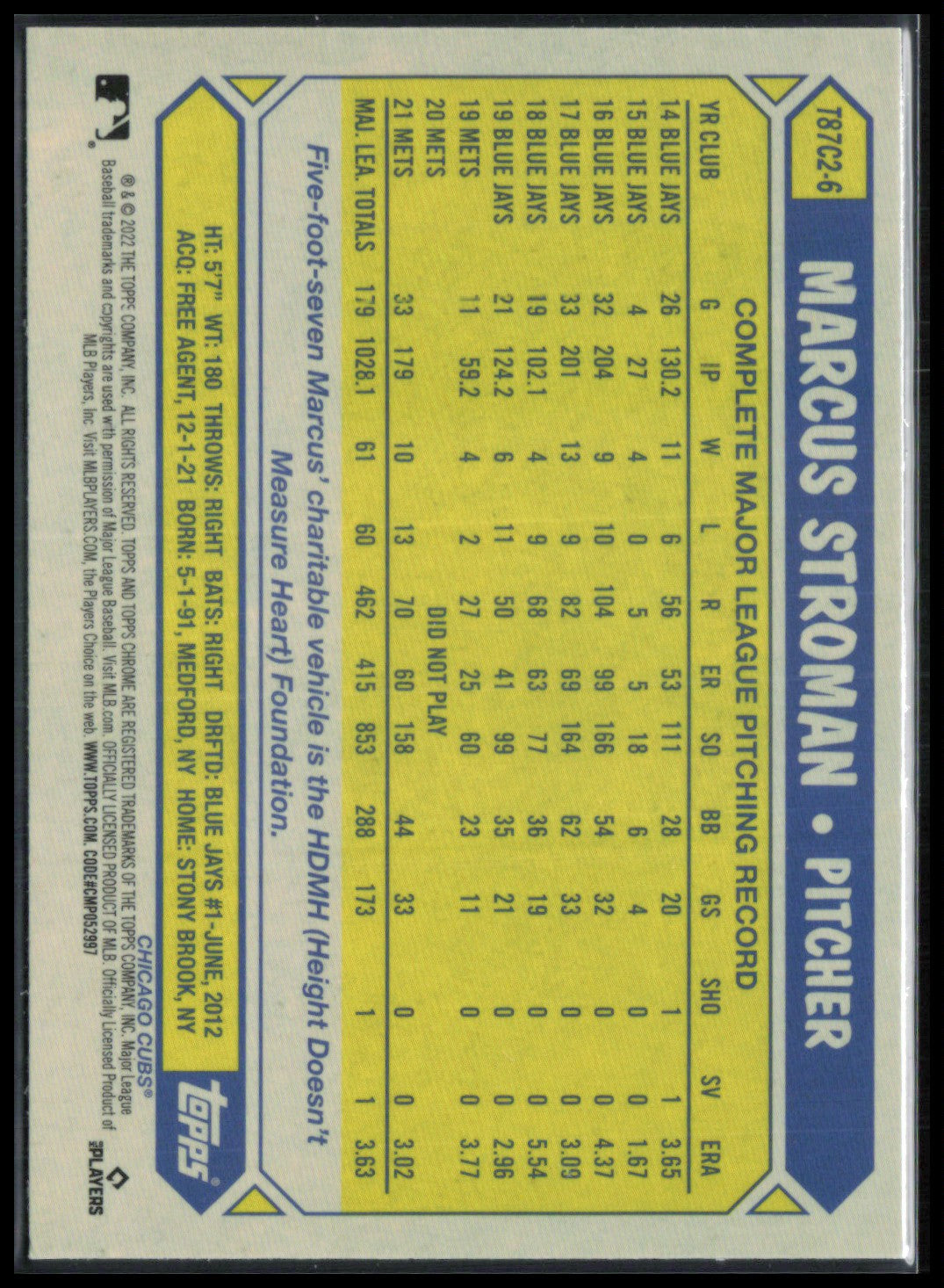 Marcus Stroman Silver Pack Mojo