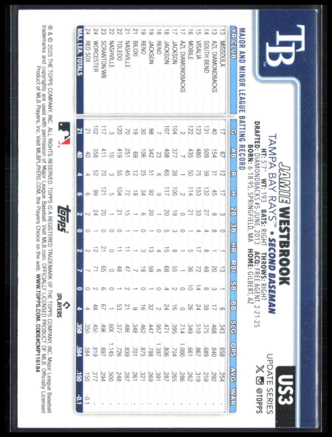 Jamie Westbrook RC Diamante