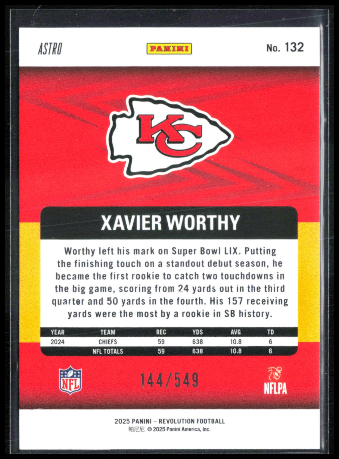 Xavier Worthy Astro /549