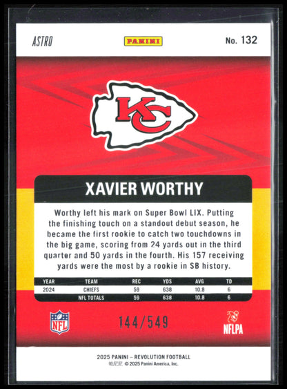 Xavier Worthy Astro /549