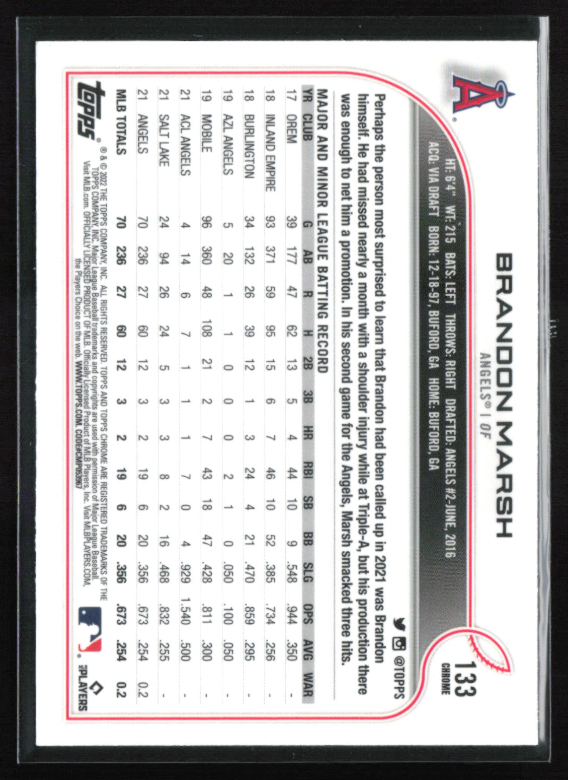 Brandon Marsh RC Pink