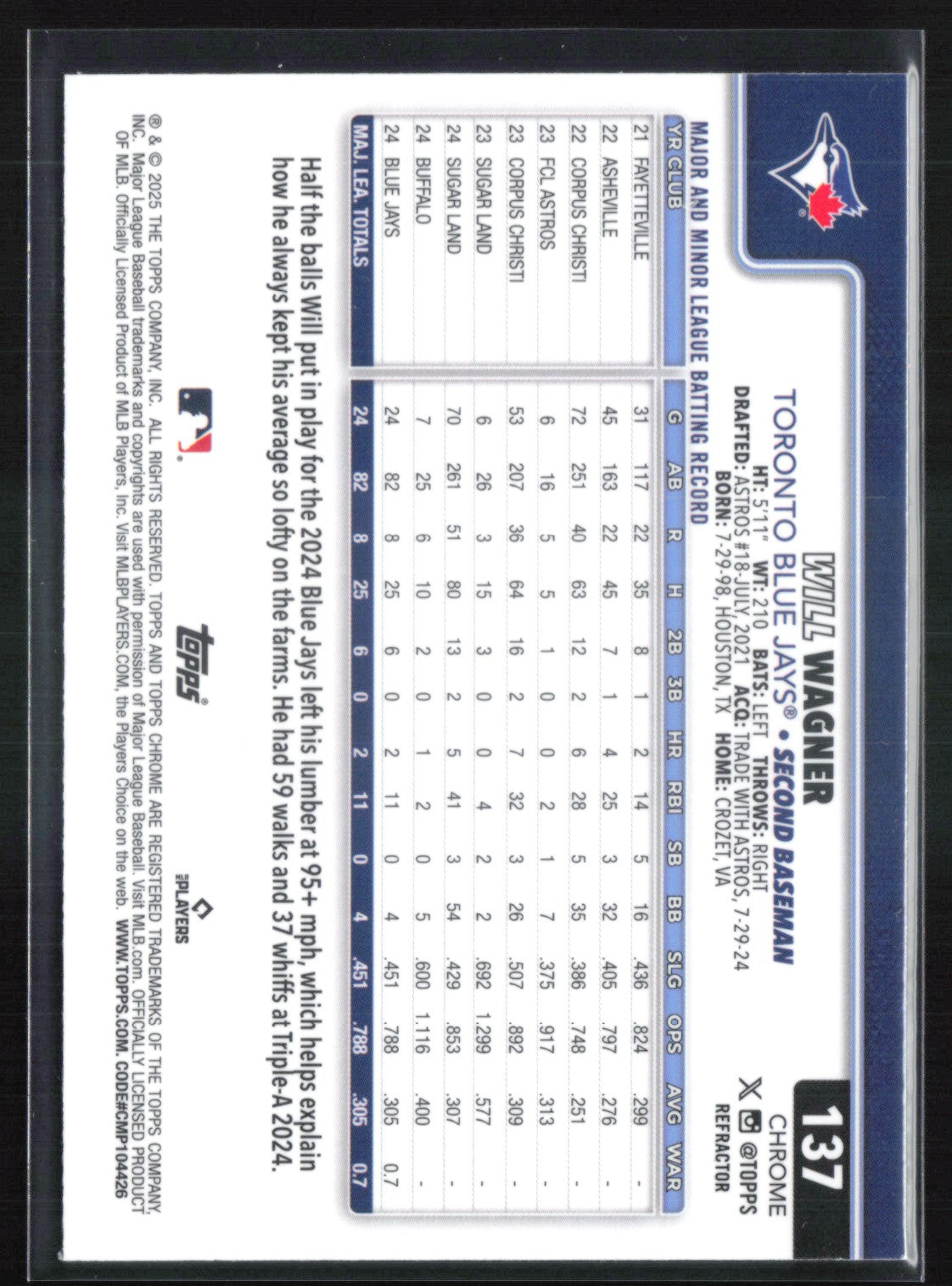 Will Wagner RC Refractor