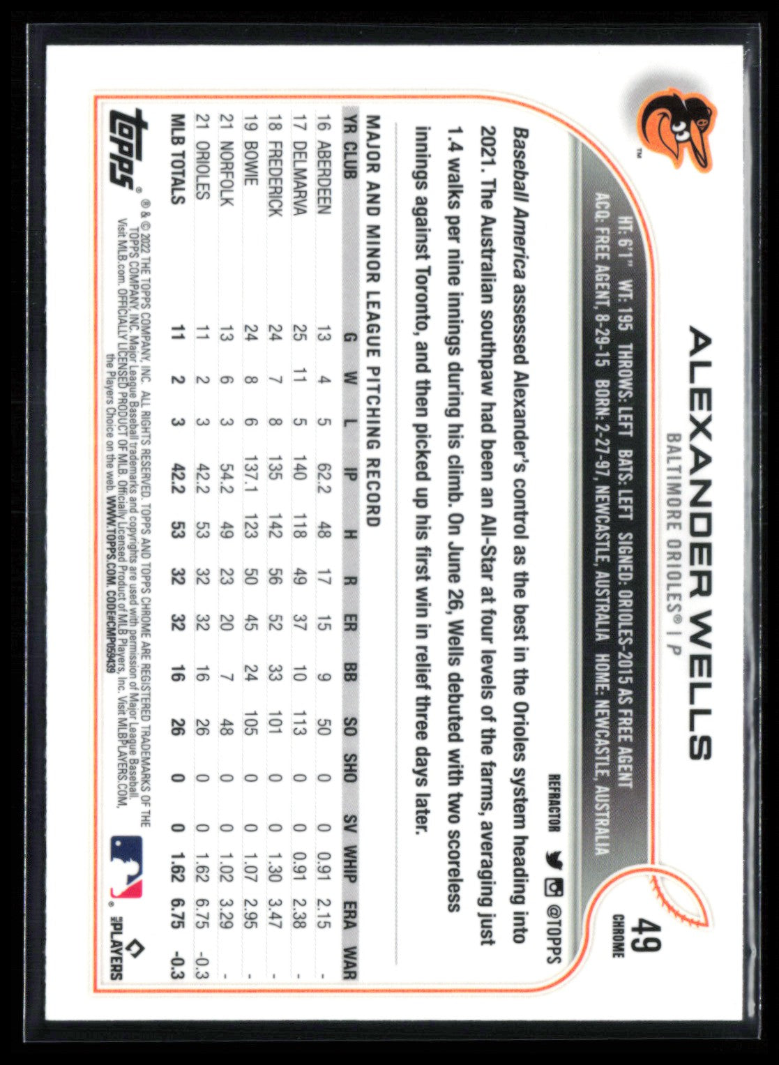 Alexander Wells RC Refractor