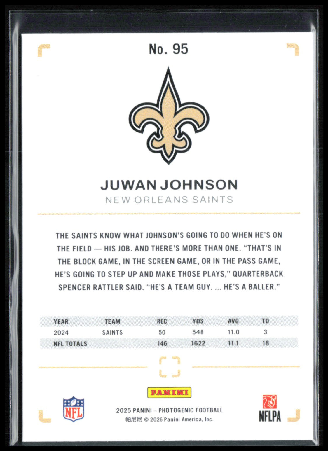 Juwan Johnson Blue /49
