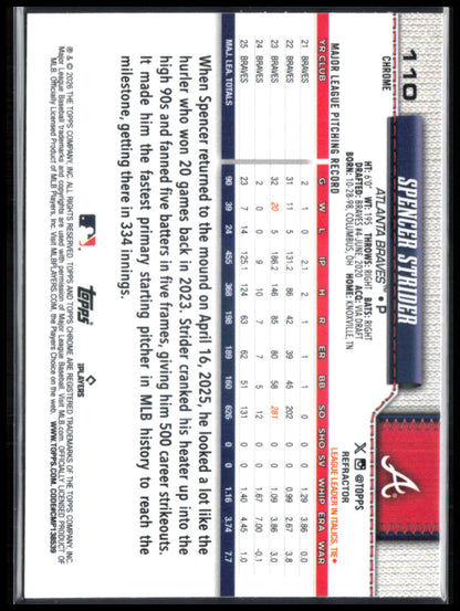 Spencer Strider Refractor