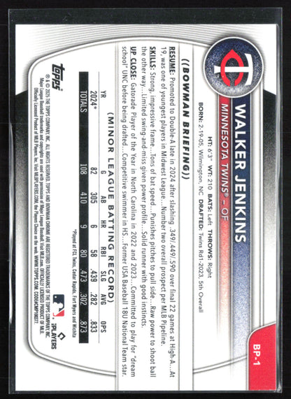 Walker Jenkins Prospects