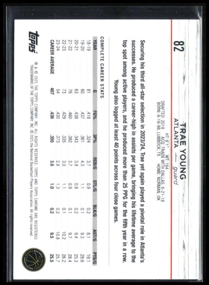 Trae Young Prism Refractor