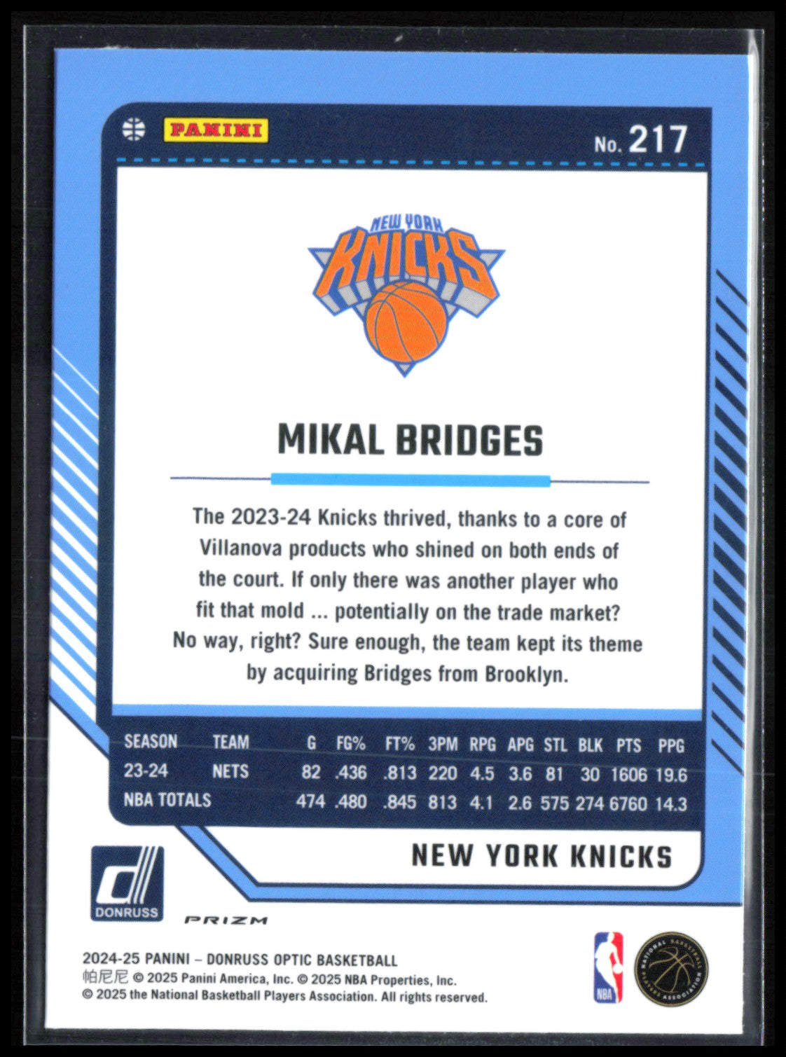 Mikal Bridges Holo