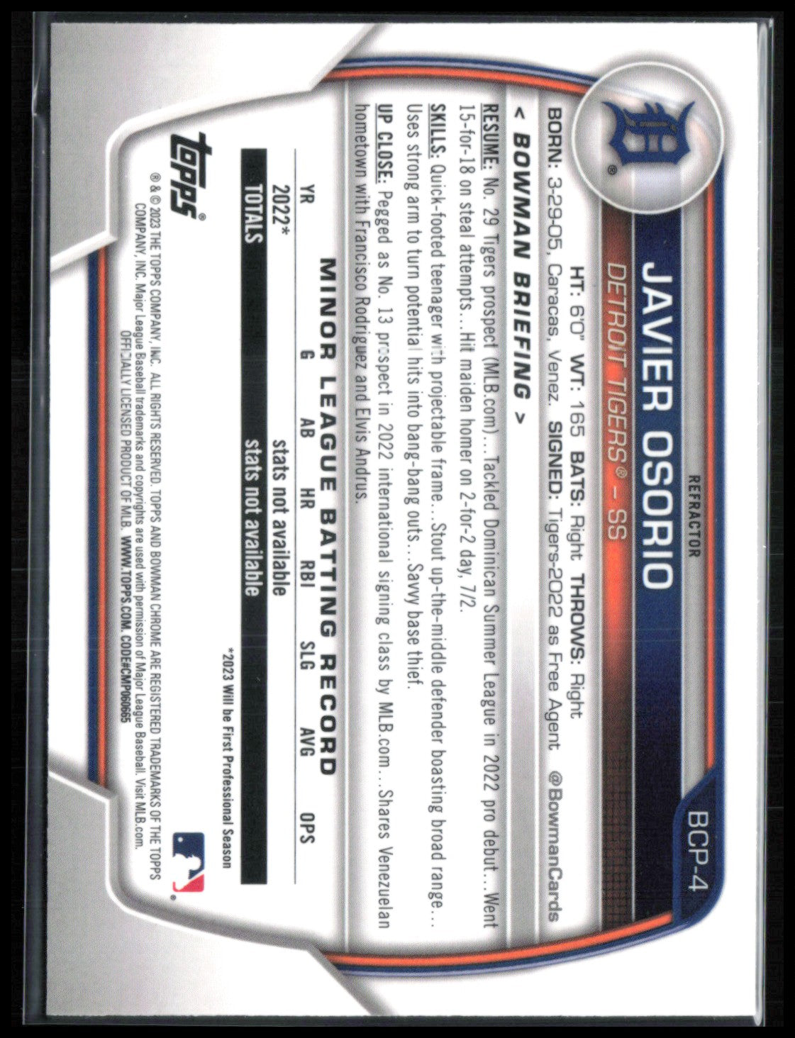 Javier Osorio 1st Bowman Lunar Green