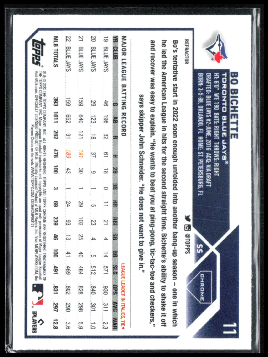 Bo Bichette Refractor