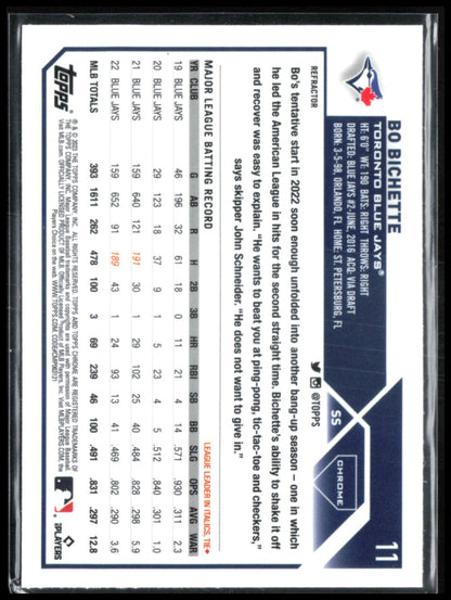 Bo Bichette Refractor